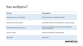 Как выбрать?
56
Монолит Микросервисы
Новый домен, нет знаний домена Точно нужно будет скалировать линейно
Прототипы, Быстрое решение Мы можете обеспечить согласованность на бизнес уровне
Низкая квалификация (все джуны)
Высокая квалификация, есть опыт и пара загубленных
проектов в прошлом
Написал и забыл Готовы инвестировать в инфраструктуру
Мало денег Много денег
 