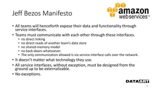 Jeff Bezos Manifesto
• All teams will henceforth expose their data and functionality through
service interfaces.
• Teams must communicate with each other through these interfaces.
• no direct linking
• no direct reads of another team’s data store
• no shared-memory model
• no back-doors whatsoever.
• The only communication allowed is via service interface calls over the network.
• It doesn’t matter what technology they use.
• All service interfaces, without exception, must be designed from the
ground up to be externalizable.
• No exceptions.
58
 