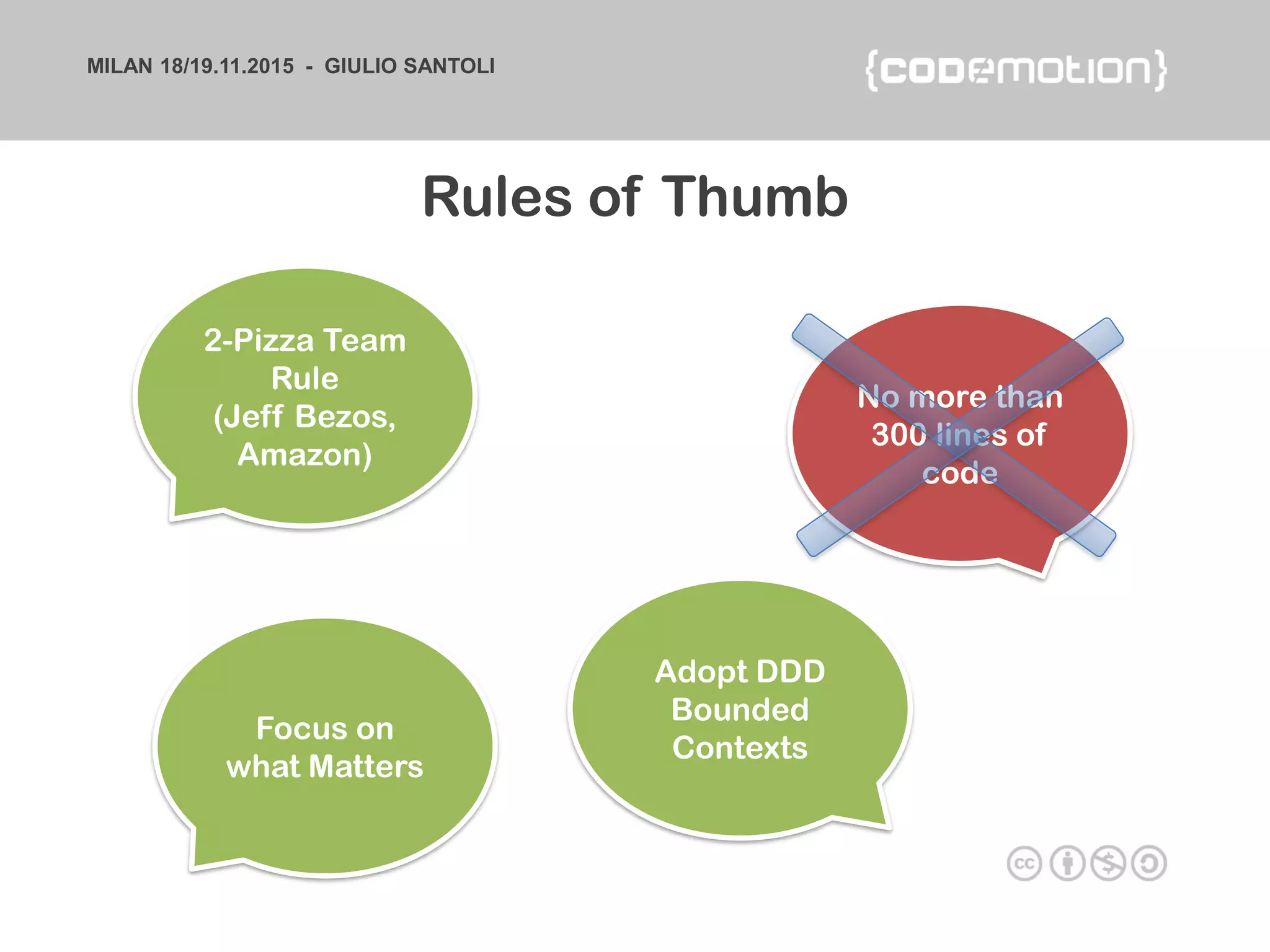 MILAN 18/19.11.2015 - GIULIO SANTOLI
Rules of Thumb
2-Pizza Team
Rule
(Jeff Bezos,
Amazon)
No more than
300 lines of
code
Focus on
what Matters
Adopt DDD
Bounded
Contexts
 