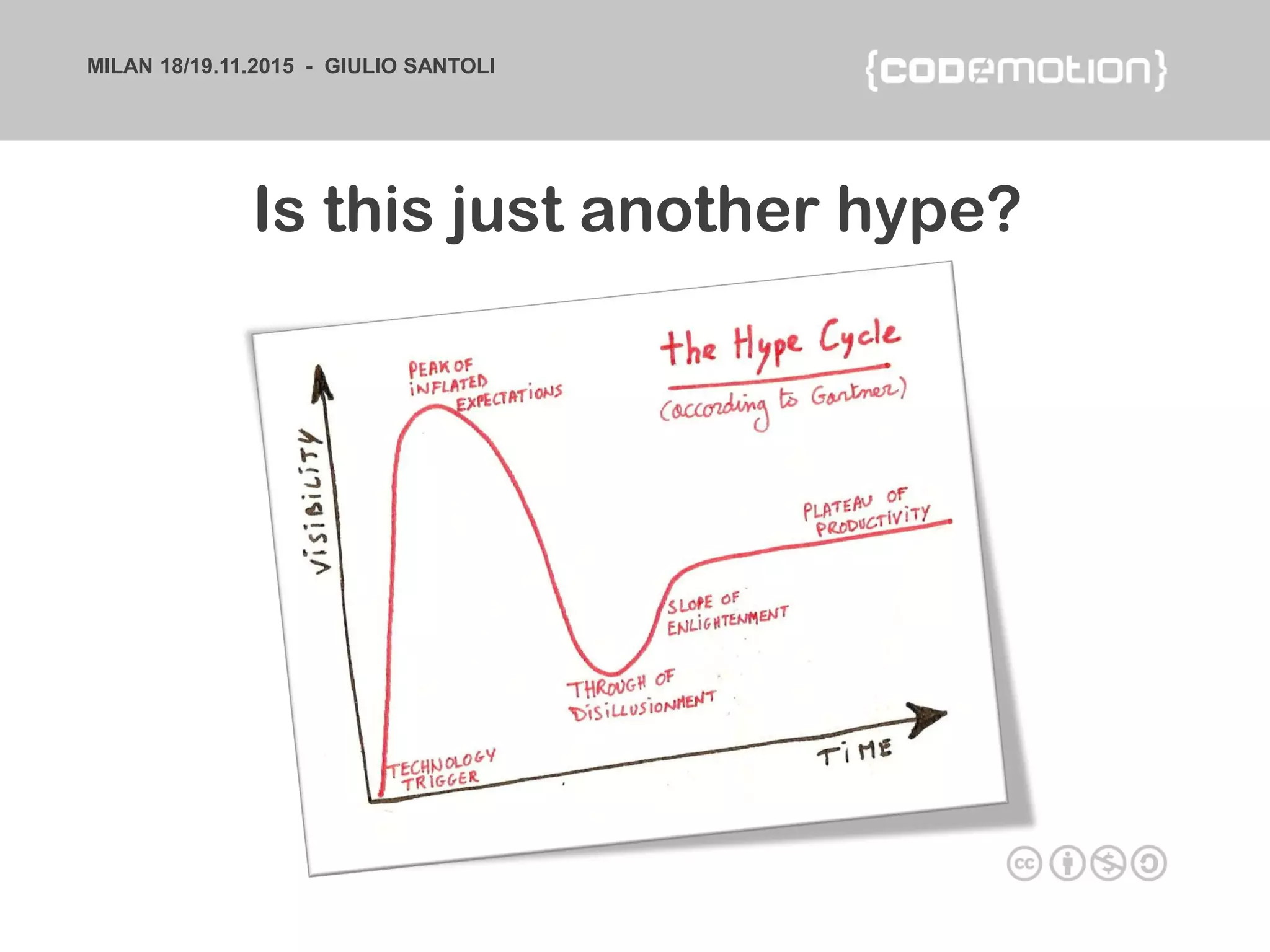 MILAN 18/19.11.2015 - GIULIO SANTOLI
Is this just another hype?
 
