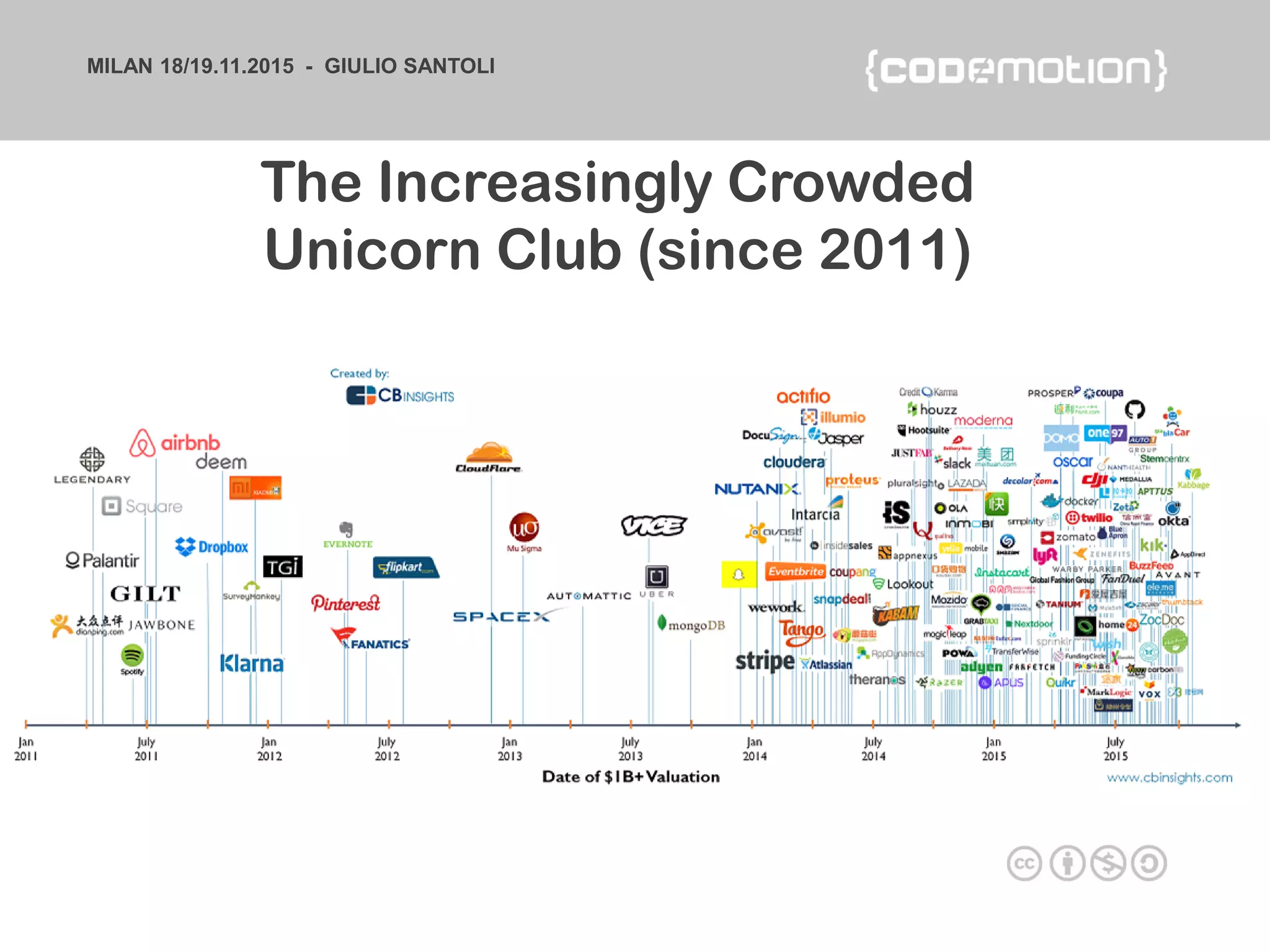 MILAN 18/19.11.2015 - GIULIO SANTOLI
The Increasingly Crowded
Unicorn Club (since 2011)
 