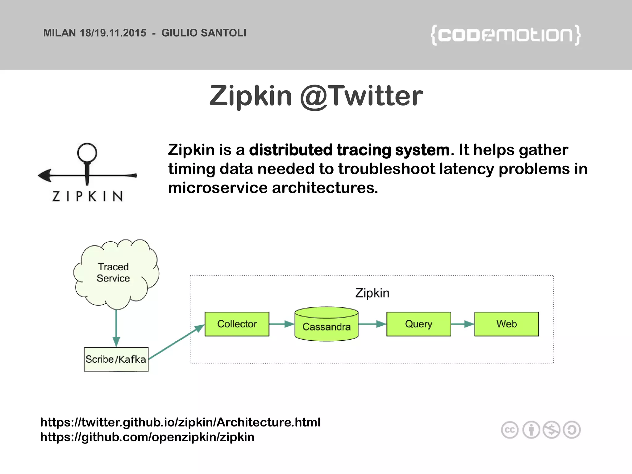 MILAN 18/19.11.2015 - GIULIO SANTOLI
Zipkin @Twitter
https://twitter.github.io/zipkin/Architecture.html
https://github.com/openzipkin/zipkin
Zipkin is a distributed tracing system. It helps gather
timing data needed to troubleshoot latency problems in
microservice architectures.
 