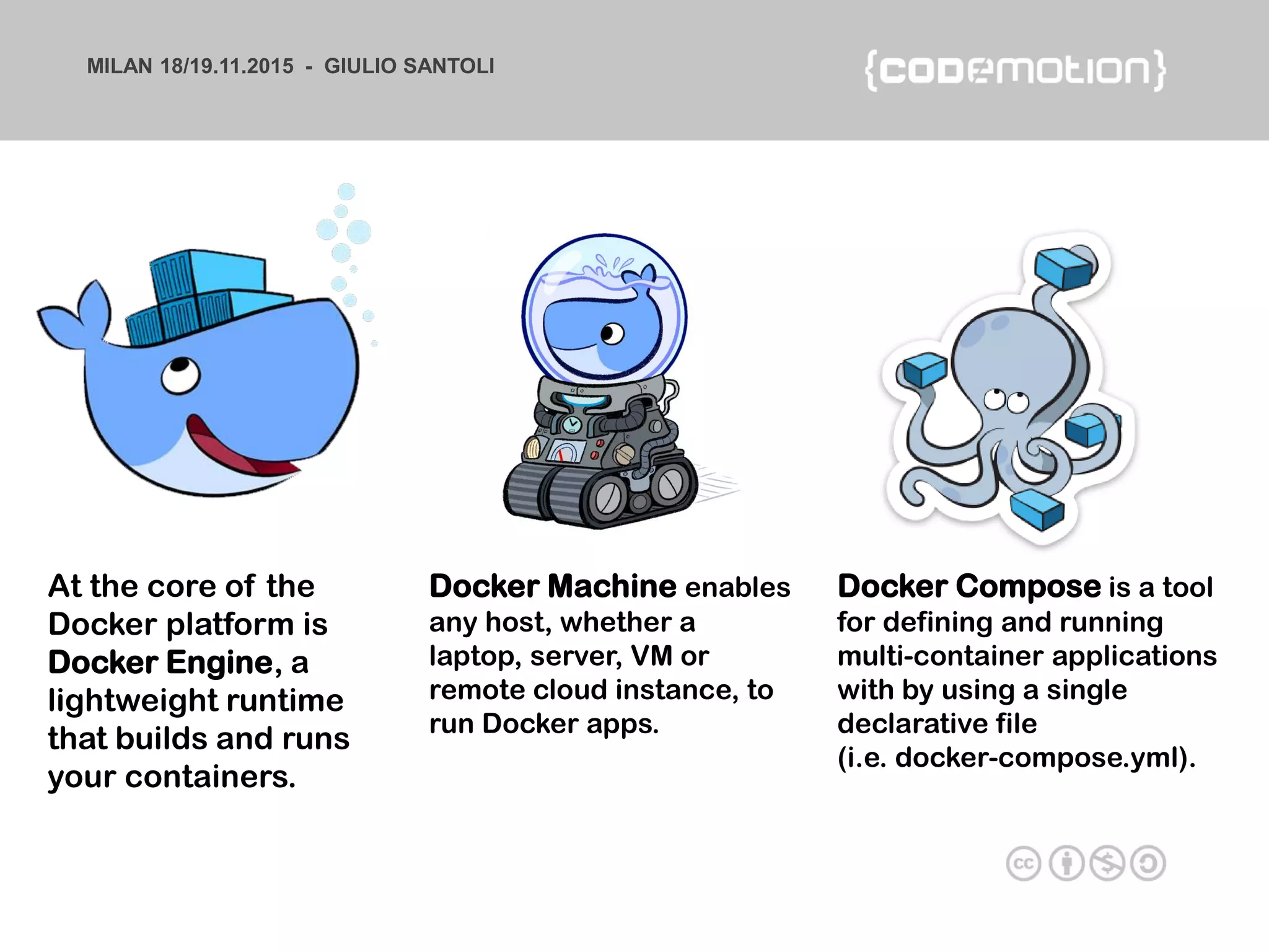 MILAN 18/19.11.2015 - GIULIO SANTOLI
Docker Machine enables
any host, whether a
laptop, server, VM or
remote cloud instance, to
run Docker apps.
Docker Compose is a tool
for defining and running
multi-container applications
with by using a single
declarative file
(i.e. docker-compose.yml).
At the core of the
Docker platform is
Docker Engine, a
lightweight runtime
that builds and runs
your containers.
 