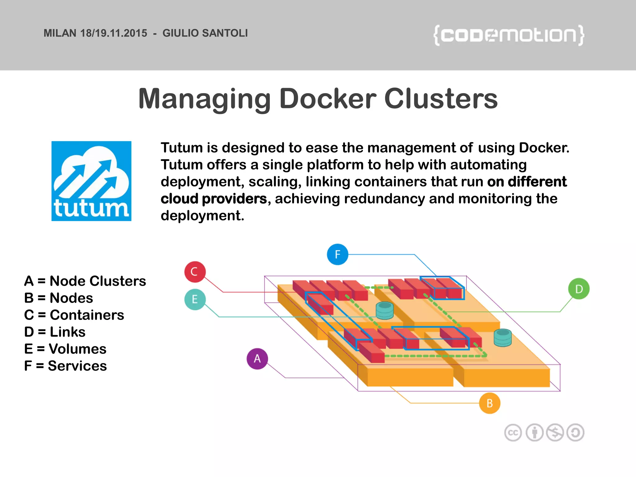 MILAN 18/19.11.2015 - GIULIO SANTOLI
Managing Docker Clusters
A = Node Clusters
B = Nodes
C = Containers
D = Links
E = Volumes
F = Services
Tutum is designed to ease the management of using Docker.
Tutum offers a single platform to help with automating
deployment, scaling, linking containers that run on different
cloud providers, achieving redundancy and monitoring the
deployment.
 