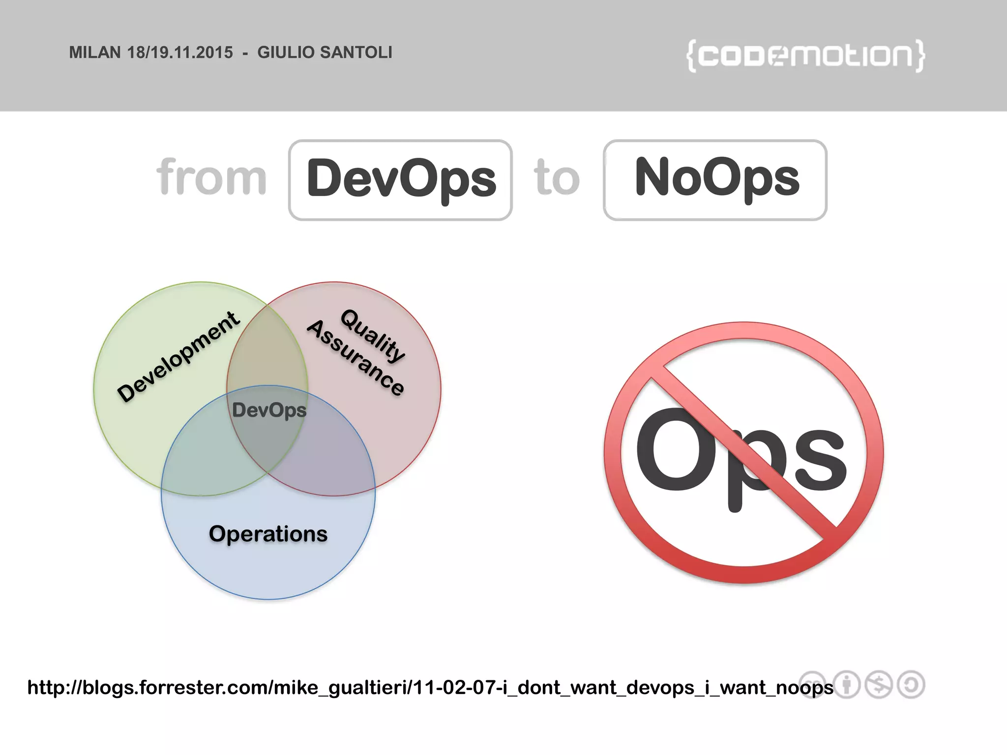 MILAN 18/19.11.2015 - GIULIO SANTOLI
Ops
from to NoOpsDevOps
Operations
DevOps
http://blogs.forrester.com/mike_gualtieri/11-02-07-i_dont_want_devops_i_want_noops
 