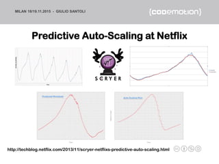 MILAN 18/19.11.2015 - GIULIO SANTOLI
Predictive Auto-Scaling at Netflix
http://techblog.netflix.com/2013/11/scryer-netflix...