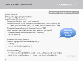 Microservices Architecture: Labs | PDF