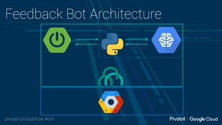 pivotal.io/roadshow #cnr
Feedback Bot Architecture
 