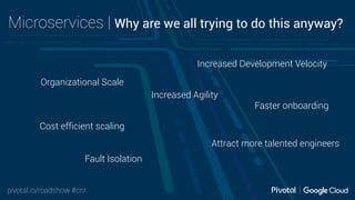 pivotal.io/roadshow #cnr
Microservices | Why are we all trying to do this anyway?
Organizational Scale
Increased Agility
Increased Development Velocity
Cost efficient scaling
Faster onboarding
Attract more talented engineers
Fault Isolation
 
