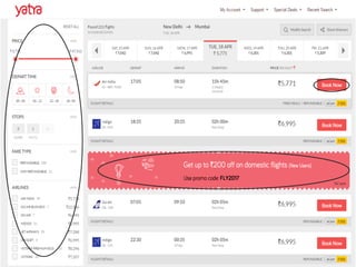 3
©	2017		Puneet	Sachdev	|		All	rights	reserved©	2017		Puneet	Sachdev	|		All	rights	reserved
 