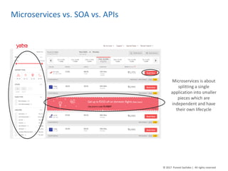4
©	2017		Puneet	Sachdev	|		All	rights	reserved
Microservices	vs.	SOA	vs.	APIs
Microservices	is	about	
splitting	a	single	
application	into	smaller	
pieces	which	are	
independent	and	have	
their	own	lifecycle
 