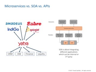 5
©	2017		Puneet	Sachdev	|		All	rights	reserved
Microservices	vs.	SOA	vs.	APIs
CRM DW Finance Loyalty
SOA	is	about	integrating	
different	applications	
which	can	be	internal	or	
3rd party	
 