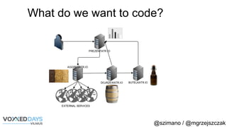 @szimano / @mgrzejszczak
What do we want to code?
 