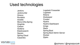 @szimano / @mgrzejszczak
Used technologies
Jenkins
Jenkins-Dsl
Groovy
Rundeck
Ansible
Micro-Infra-Spring
Graphite
Carbon
Grafana
Elasticsearch
Seyren
Spring Cloud
Casandra
Logstash Forwarder
Logstash
Kibana
Zookeeper
Curator
Hystrix
Hystrix Dashboard
Icinga
Slack
Spring Boot
Spring Boot Admin Server
Docker
Zipkin
 