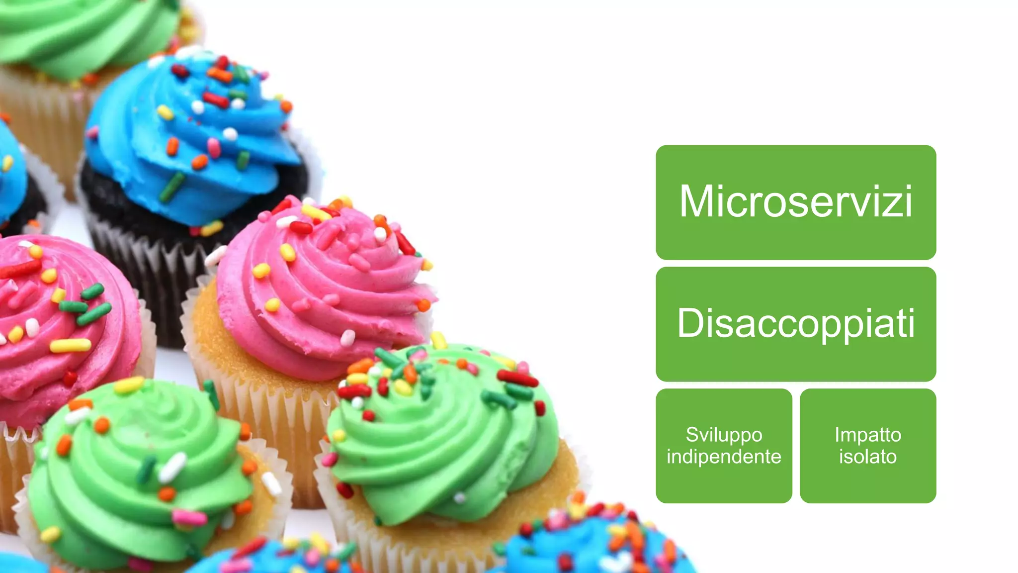 Microservizi
Disaccoppiati
Sviluppo
indipendente
Impatto
isolato
 