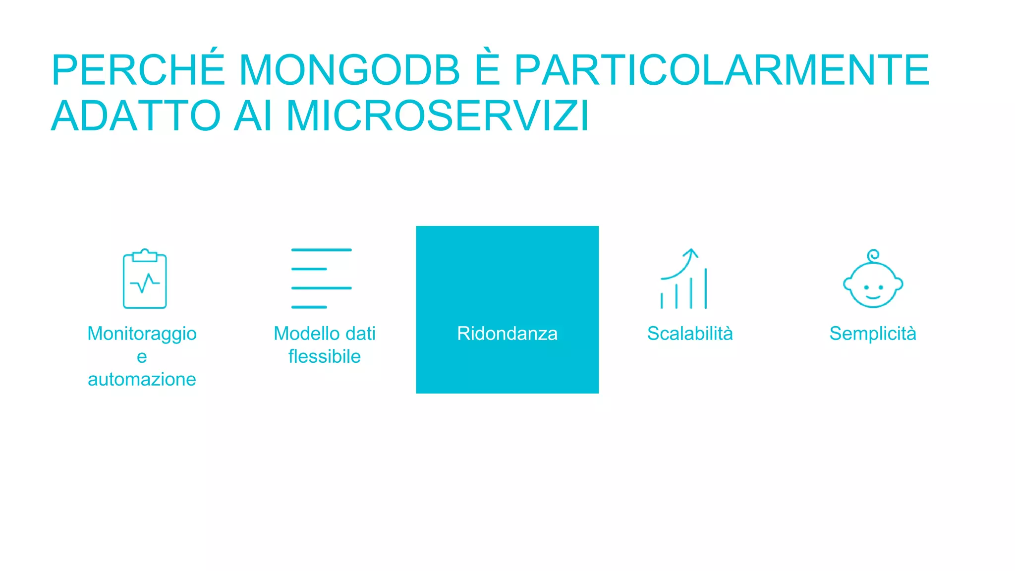 PERCHÉ MONGODB È PARTICOLARMENTE
ADATTO AI MICROSERVIZI
Monitoraggio
e
automazione
Modello dati
flessibile
Ridondanza Scalabilità Semplicità
 