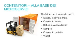 CONTENITORI – ALLA BASE DEI
MICROSERVIZI
Container per il trasporto merci
• Strada, ferrovia e mare
• Contenuto intatto
• Diffusi e standardizzati
• Semplici
• Contenuto protetto
• Vincoli
 