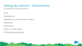 Setting Up a Service – Environments
Local
Development
Staging (w/ or w/o production traﬃc)
Production
Performance
Public vs. Private Cloud
CI/Test/Automatic Builds
​ It worked on my machine…
 