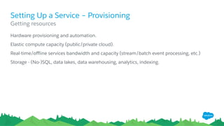 Setting Up a Service – Provisioning
​ Hardware provisioning and automation.
​ Elastic compute capacity (public/private cloud).
​ Real-time/oﬄine services bandwidth and capacity (stream/batch event processing, etc.)
​ Storage - (No-)SQL, data lakes, data warehousing, analytics, indexing.
​ Getting resources
 