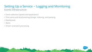 Setting Up a Service – Logging and Monitoring
•  Event collectors (system and application).
•  Time series and structured log storage, indexing, and querying.
•  Dashboards.
•  Alerts.
•  Stream and batch processing.
​ Events Infrastructure
 