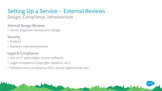 Setting Up a Service – External Reviews
​ Internal Design Reviews
•  Senior engineers review your design.
​ Security
•  Product
•  Network and infrastructure
​ Legal & Compliance
•  Use of 3rd party/open source software.
•  Legal compliance (copyright, taxation, etc.).
•  Infrastructure compliance (PCI, service agreements, etc.)
​ Design, Compliance, Infrastructure
 