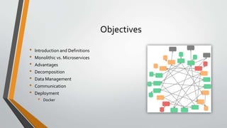 Objectives
• Introduction and Definitions
• Monolithic vs. Microservices
• Advantages
• Decomposition
• Data Management
• Communication
• Deployment
• Docker
 