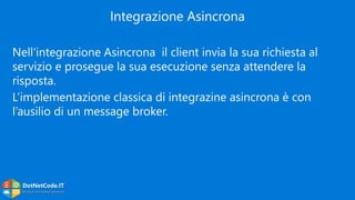DotNetCode.IT
Microsoft .Net Coding Community
Integrazione Asincrona
Nell'integrazione Asincrona il client invia la sua ri...