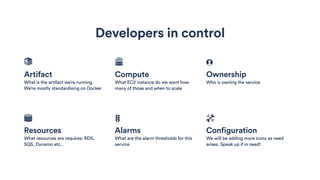 Developers in control
Artifact
What is the artifact we’re running.
We’re mostly standardising on Docker
Resources
What resources are requires: RDS,
SQS, Dynamo etc..
Compute
What EC2 instance do we want how
many of those and when to scale
Alarms
What are the alarm thresholds for this
service
Ownership
Who is owning the service
Configuration
We will be adding more icons as need
arises. Speak up if in need!
 