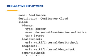 DECLARATIVE DEPLOYMENT
name: Confluence
description: Confluence Cloud
links:
binary:
type: docker
name: docker.atlassian.io/confluence
tag: latest
healthcheck:
uri: /wiki/internal/healthcheck
deepcheck:
uri: /wiki/internal/deepcheck
semanticCheck:
 