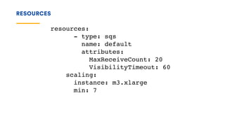 RESOURCES
resources:
- type: sqs
name: default
attributes:
MaxReceiveCount: 20
VisibilityTimeout: 60
scaling:
instance: m3.xlarge
min: 7
 