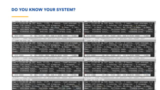 DO YOU KNOW YOUR SYSTEM?
 