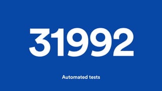 31992
Automated tests
 