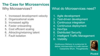 Microservices Approaches for Continuous Data Integration | PPT