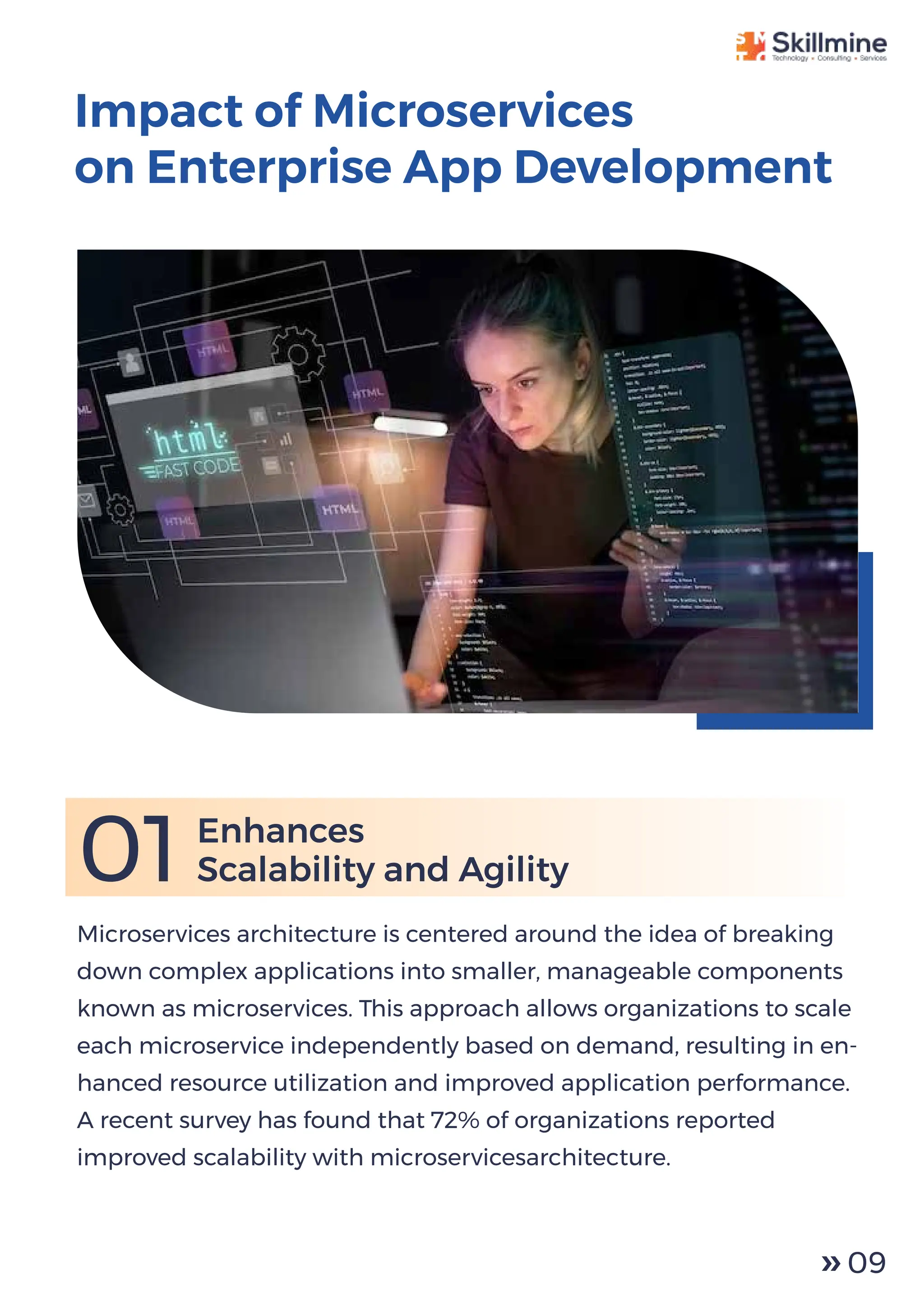Microservices architecture is centered around the idea of breaking
down complex applications into smaller, manageable components
known as microservices. This approach allows organizations to scale
each microservice independently based on demand, resulting in en-
hanced resource utilization and improved application performance.
A recent survey has found that 72% of organizations reported
improved scalability with microservicesarchitecture.
Impact of Microservices
on Enterprise App Development
Enhances
Scalability and Agility
01
09
 