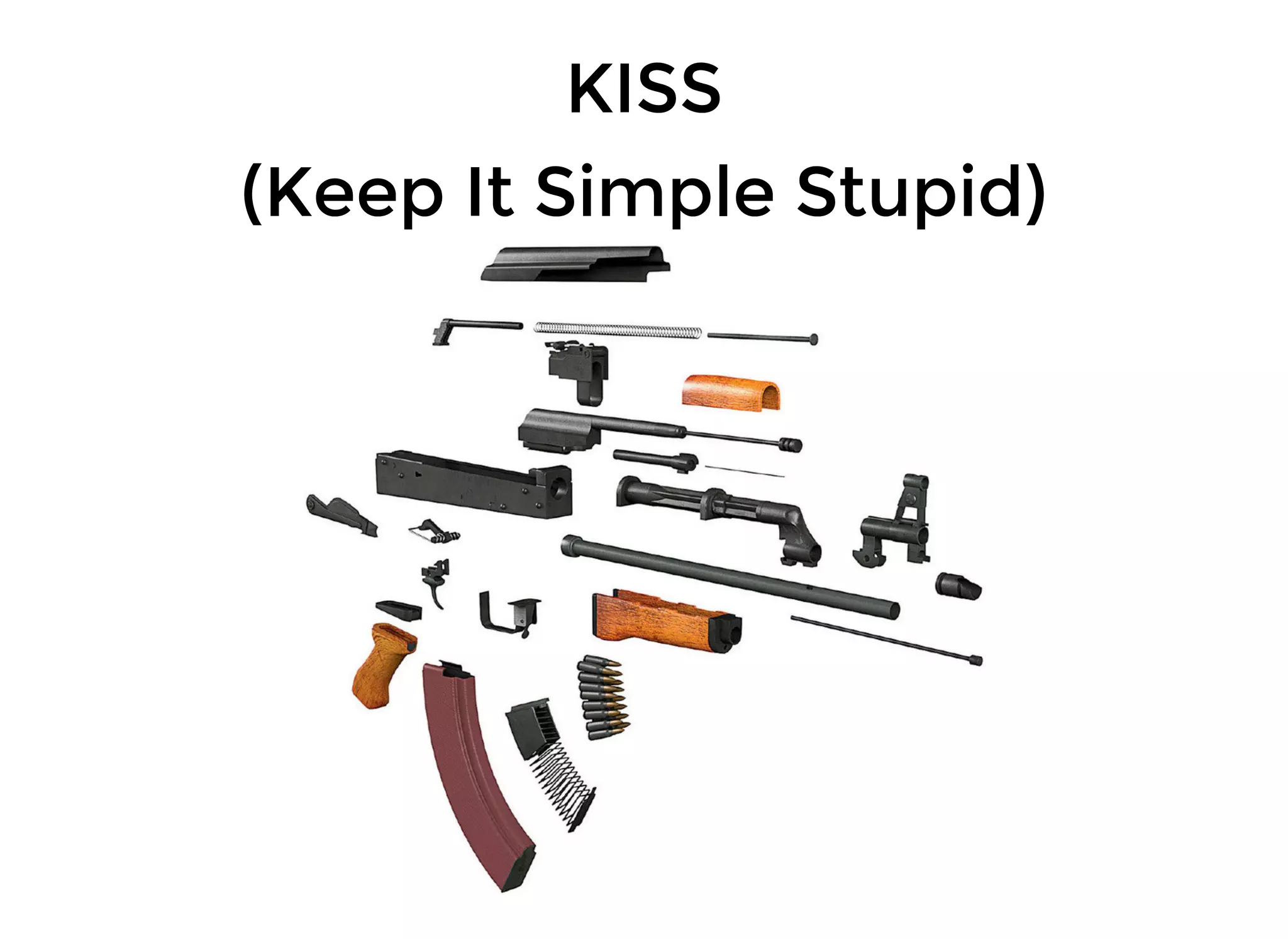 KISSKISS
(Keep It Simple Stupid)(Keep It Simple Stupid)
 