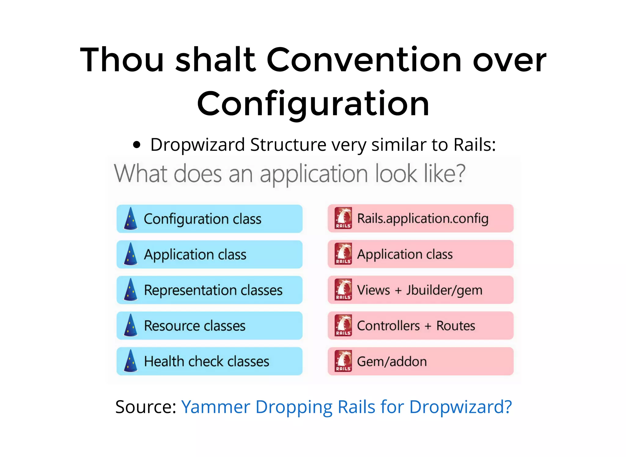 HarpHarp
Simple lightweight webserver
Precompiles CSS and HTML templates
No need to write any server app code
var express = require('express')
var app = express()
app.get('/', function (req, res) {
res.send('Hello World!')
})
var server = app.listen(9000, function () {
var host = server.address().address
var port = server.address().port
console.log('Example app listening at http://%s:
})
bash$ harp server .
------------
Harp v0.14.0 – Chloi Inc. 2012–2014
Your server is listening at
http://localhost:9000/
Press Ctl+C to stop the server
------------
 