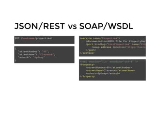 JSON/RESTJSON/REST vs SOAP/WSDLvs SOAP/WSDL
{
"streetNumber": "80",
"streetName": "Clarence",
"suburb": "Sydney"
}
Text
<?xml version="1.0" encoding="UTF-8" ?>
<Property>
<streetNumber>80</streetNumber>
<streetName>Clarence</streetName>
<suburb>Sydney</suburb>
</Property
PUT /hostname/properties/ <service name="Properties">
<documentation>WSDL File for PropertyService</d
<port binding="tns:Properties" name="Properties
<soap:address location="http://hostname/pro
</port>
</service>
 