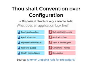 HarpHarp
Simple lightweight webserver
Precompiles CSS and HTML templates
No need to write any server app code
var express = require('express')
var app = express()
app.get('/', function (req, res) {
res.send('Hello World!')
})
var server = app.listen(9000, function () {
var host = server.address().address
var port = server.address().port
console.log('Example app listening at http://%s:
})
bash$ harp server .
------------
Harp v0.14.0 – Chloi Inc. 2012–2014
Your server is listening at
http://localhost:9000/
Press Ctl+C to stop the server
------------
 