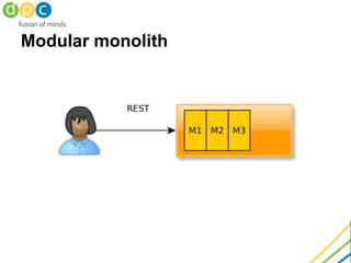 Modular monolith
 