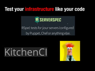 Test your infrastructure like your code 
 