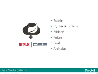 • Eureka 
• Hystrix + Turbine 
• Ribbon 
• Feign 
• Zuul 
• Archaius 
+ 
http://netflix.github.io 
© 2014 Pivotal Software, Inc. All rights reserved. 33 
 