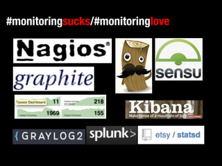#monitoringsucks/#monitoringlove 
 