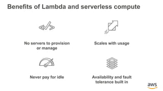 No servers to provision
or manage
Scales with usage
Never pay for idle Availability and fault
tolerance built in
Benefits of Lambda and serverless compute
 