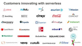 Customers innovating with serverless
 