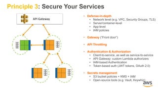 Principle 3: Secure Your Services
• Defense-in-depth
• Network level (e.g. VPC, Security Groups, TLS)
• Server/container-level
• App-level
• IAM policies
• Gateway (“Front door”)
• API Throttling
• Authentication & Authorization
• Client-to-service, as well as service-to-service
• API Gateway: custom Lambda authorizers
• IAM-based Authentication
• Token-based auth (JWT tokens, OAuth 2.0)
• Secrets management
• S3 bucket policies + KMS + IAM
• Open-source tools (e.g. Vault, Keywhiz)
API	Gateway
 