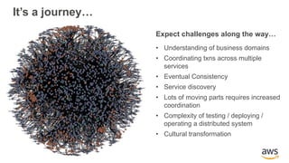It’s a journey…
Expect challenges along the way…
• Understanding of business domains
• Coordinating txns across multiple
services
• Eventual Consistency
• Service discovery
• Lots of moving parts requires increased
coordination
• Complexity of testing / deploying /
operating a distributed system
• Cultural transformation
 