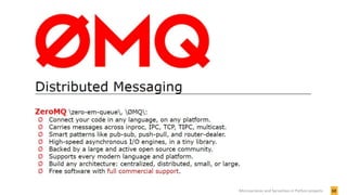 12Microservices and Serverless in Python projects
 