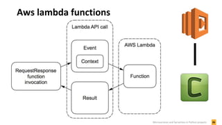 Aws lambda functions
26Microservices and Serverless in Python projects
 