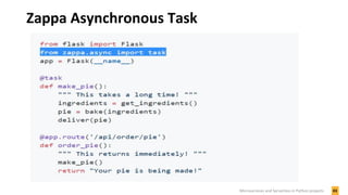 Zappa Asynchronous Task
43Microservices and Serverless in Python projects
 