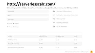 http://serverlesscalc.com/
54Microservices and Serverless in Python projects
 